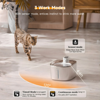 HydraPaw-Smart Pet Fountain