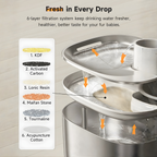 HydraPaw-Smart Pet Fountain