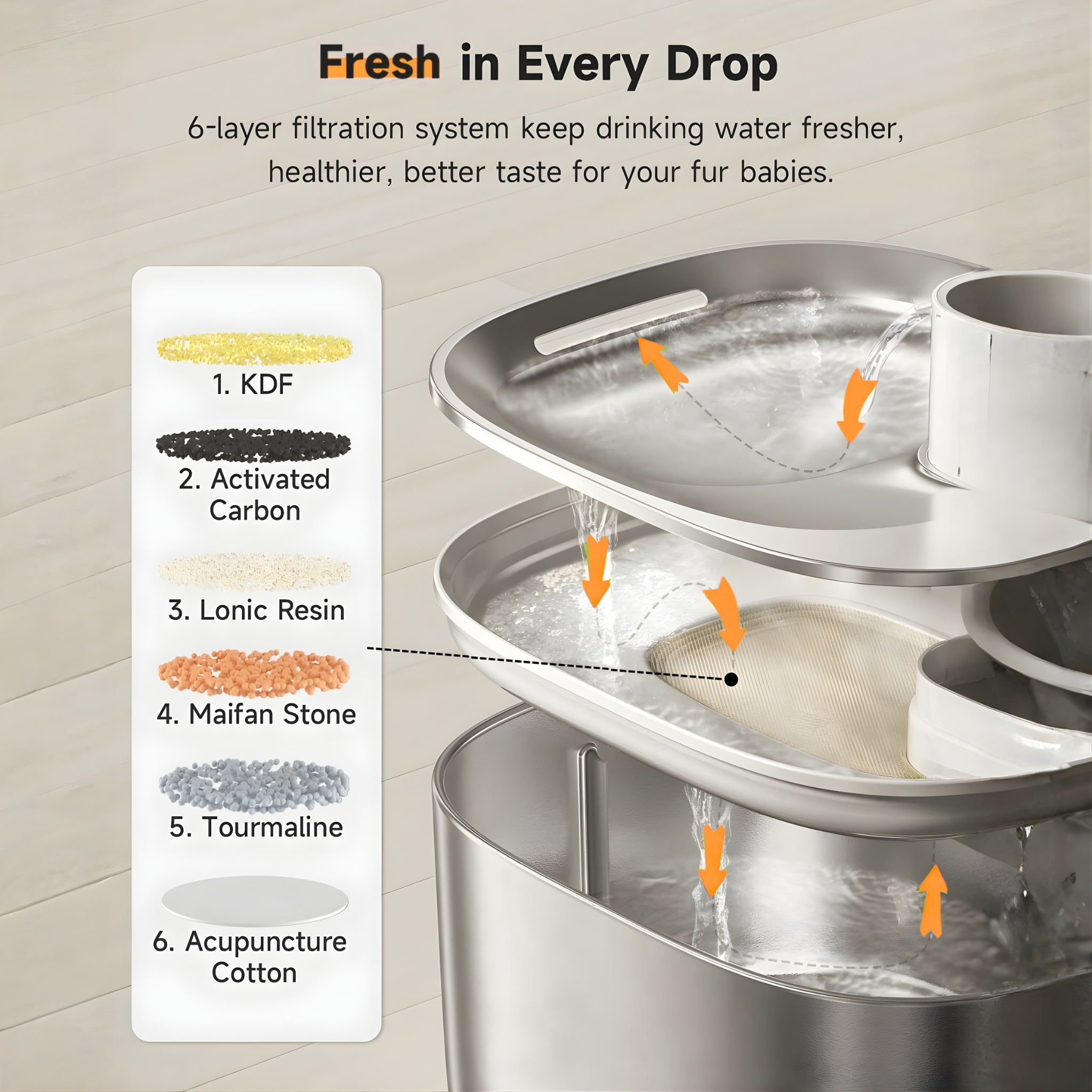 HydraPaw-Smart Pet Fountain