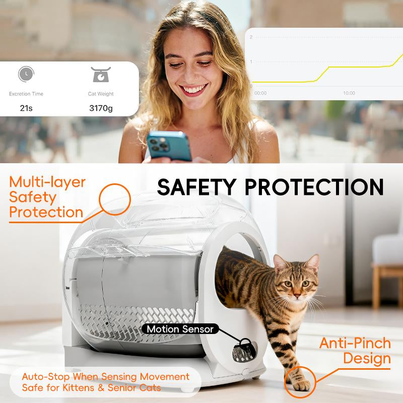Automatic Cleaning Cat Litter Box Smart Low-Noise 65L Self-Cleaning Cat Litter Box APP Control Cat Potty Equipped with Smart Sensor Timing Function Safety Protection Easy Maintenance One-Button Disassembly Easy to Set up and Clean Itter Box